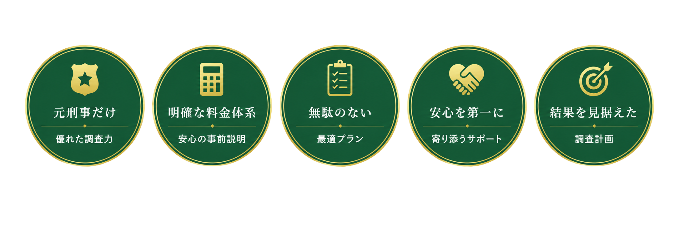 アルシュが選ばれる5つの理由